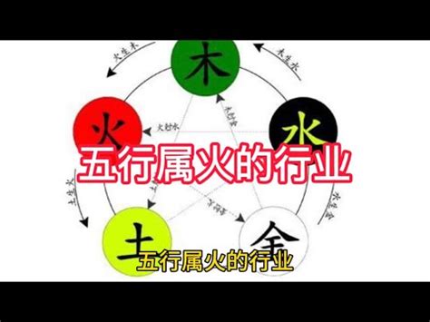 五行事業|八字的五行與行業的關係